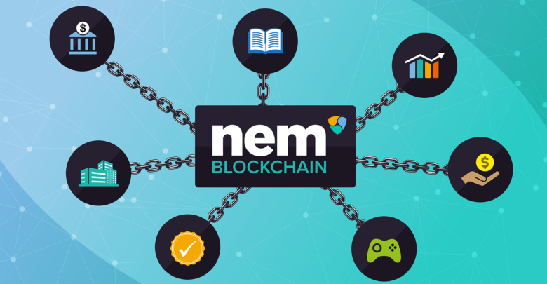How NEM Works & Benefits of Smart Asset System