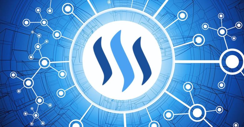 How Steem (STM) Works & Benefits of Media Tokens