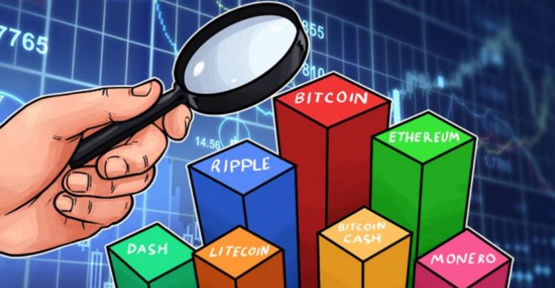 Cryptocurrency Analysis - Bitcoin, Ethereum, Ripple, Cardano, Litecoin and more