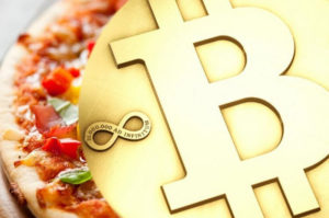 Laszlo Hanycez, Who Bought 2 Pizza for 10,000 Bitcoins Has No Idea Where The Market is Going!