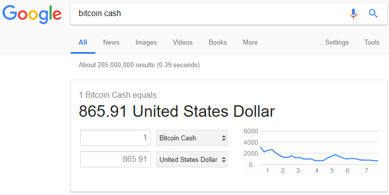Google currency converter