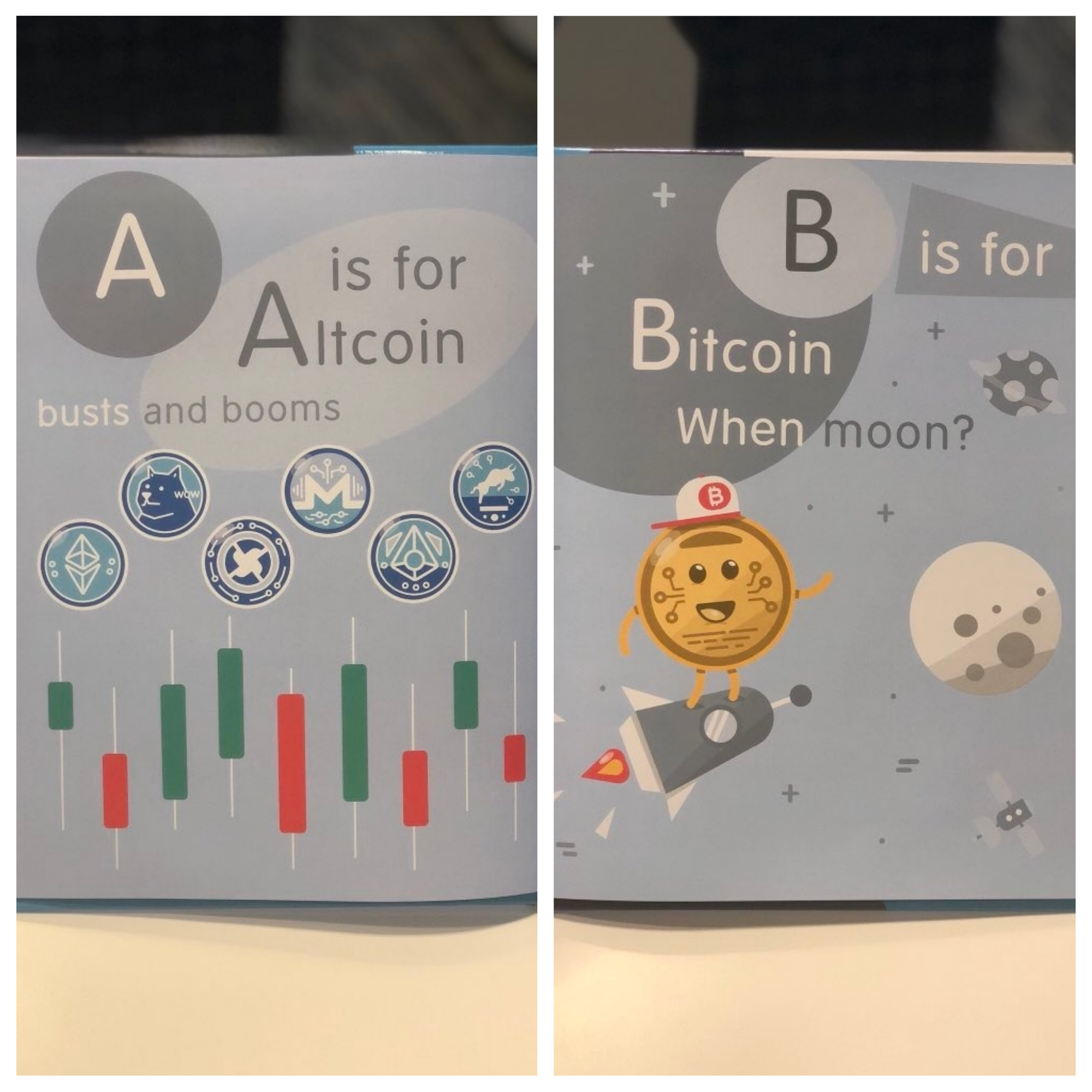 B is for bitcoin