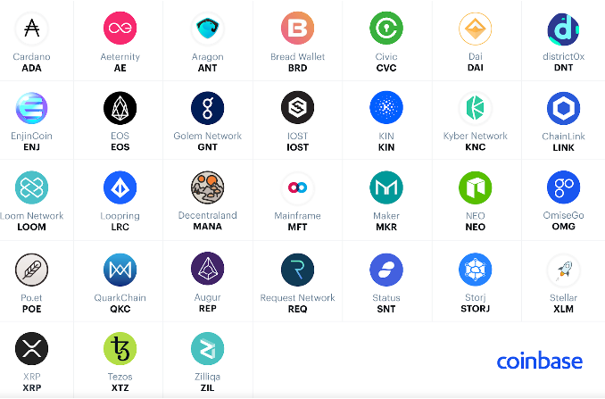 Coinbase Currencies