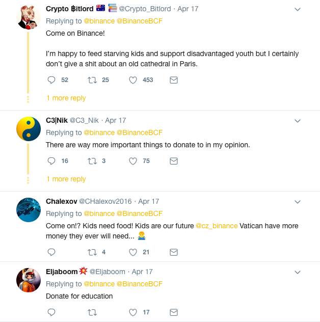 Binance Twitter Thread