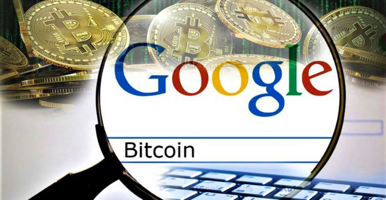 Bitcoin Price at $12,000, Caused (BTC) Google Search Term Spike
