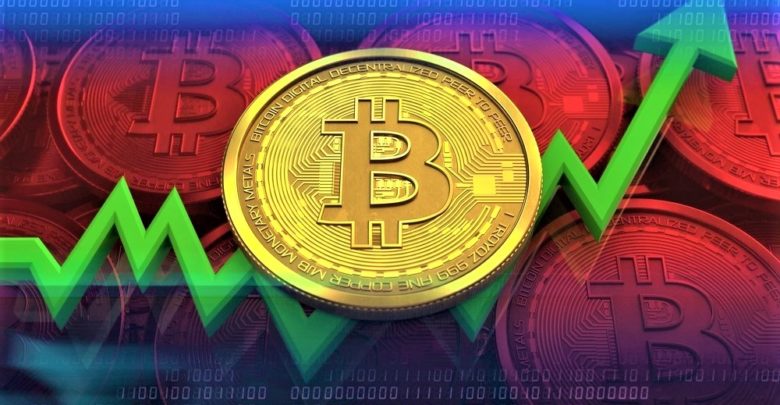 If Bitcoin (BTC) Price Surge Past $10,000, Its Going to Break $15k